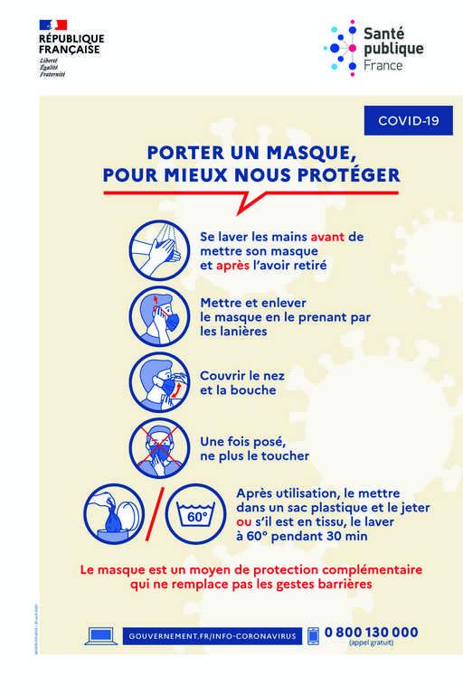 Pages de affiche porter un masque pour mieux nous proteger copier